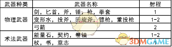 特朗普关税突传两则大消息！金价急跌后又大幅反弹